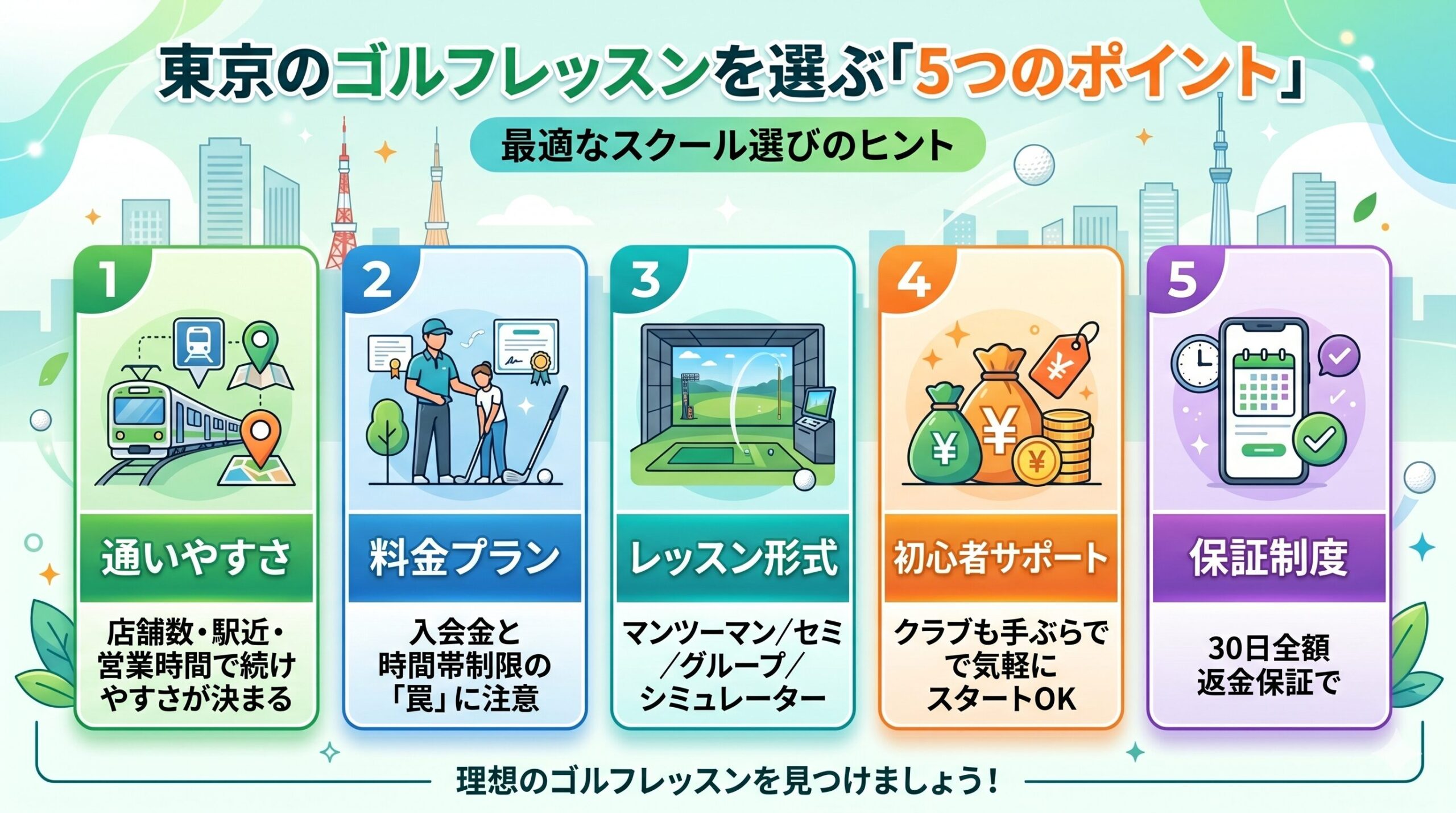 東京のゴルフレッスンを選ぶ5つのポイント図解
