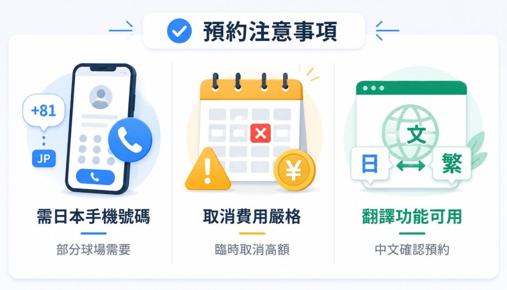 預約日本高爾夫球場注意事項三大要點:日本手機號碼、取消費用、翻譯功能