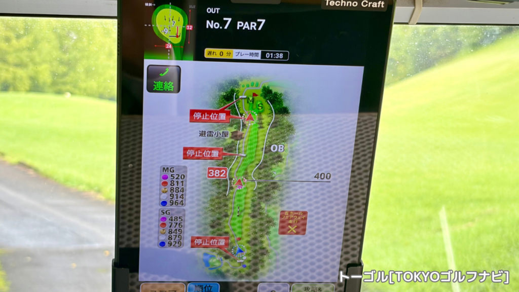 皐月ゴルフ倶楽部 佐野コース7番ホールのカートナビ画面（フェアウェイ走行不可の表示）
