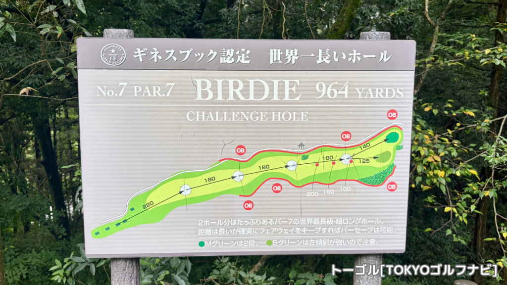 皐月ゴルフ倶楽部 佐野コース7番ホールのギネスブック認定「世界一長いホール」の看板