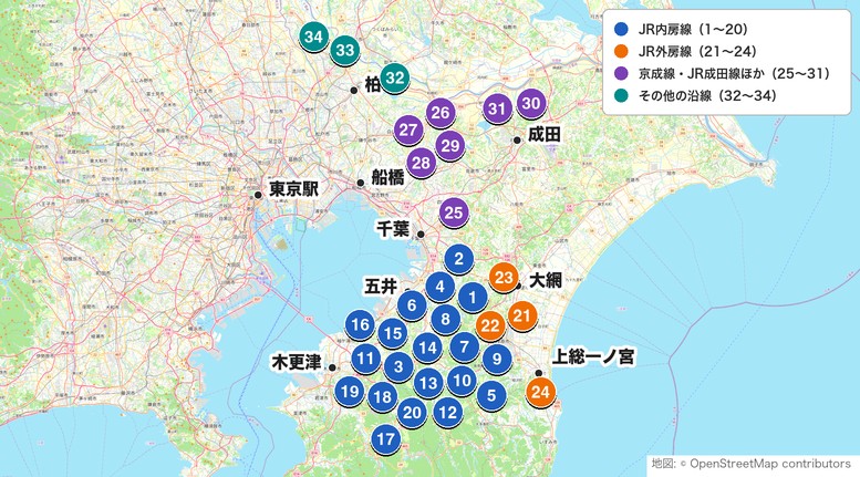 電車で行ける千葉のゴルフ場MAP(沿線別)