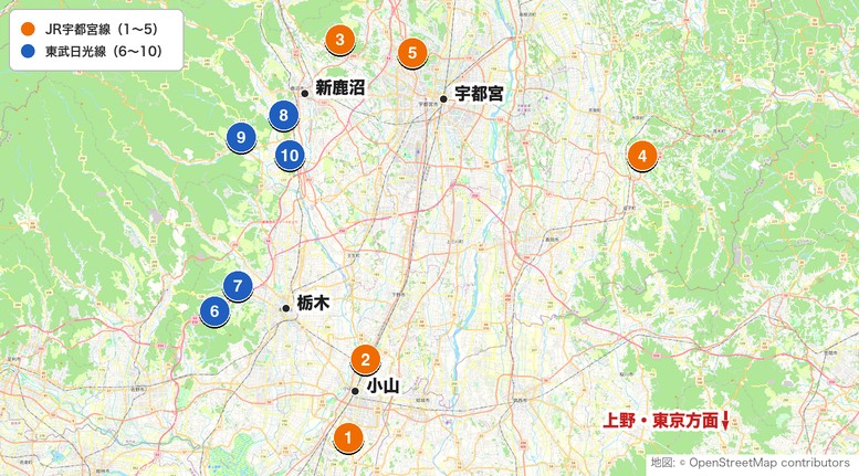 電車で行ける栃木のゴルフ場MAP