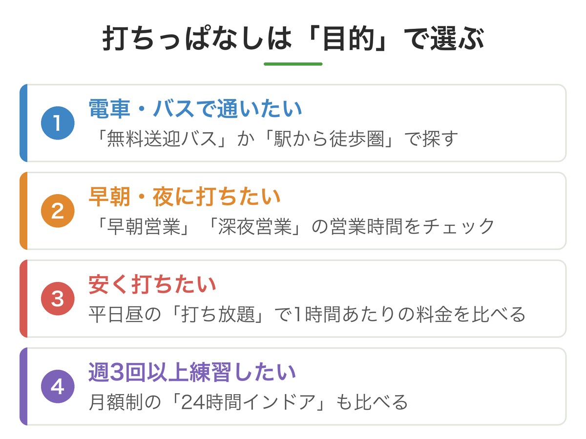 打ちっぱなしの目的別の選び方