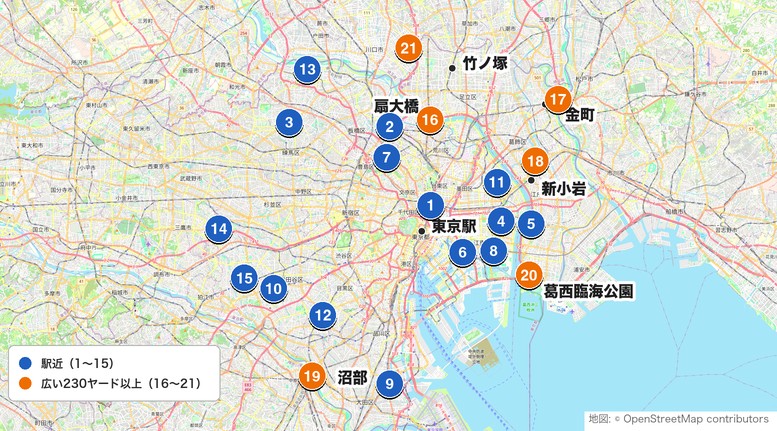 東京の打ちっぱなし21施設。番号は本文と共通